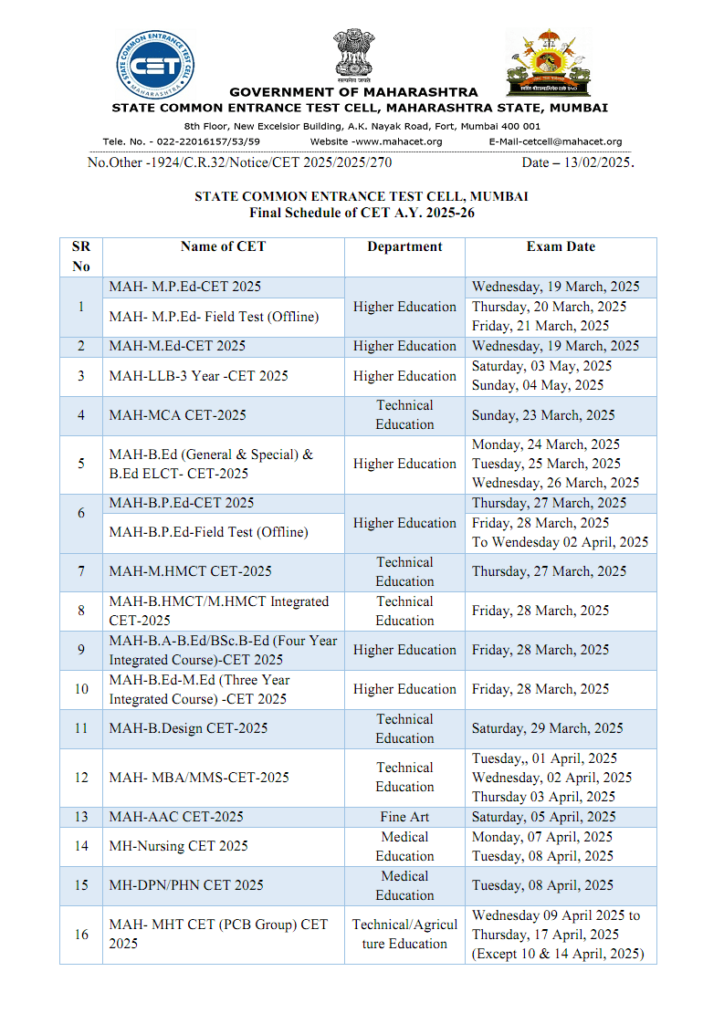 MHT CET 2025 EXAM DATE
