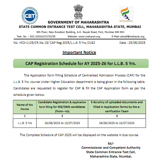 LLB 5 Year CAP Registration 2025 सुरू: प्रवेश प्रक्रिया, अंतिम तारीख आणि Merit List